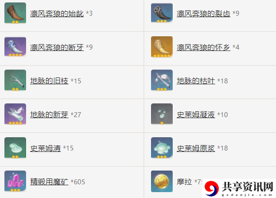 原神笛剑90级属性多少