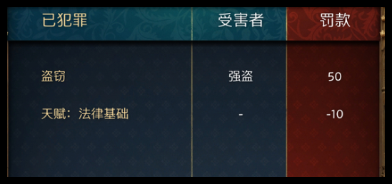 天国拯救2锻工怎么解锁