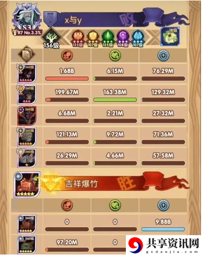 商路遨游攻略 游戏进阶攻略分享