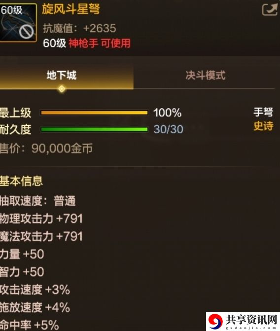 DNF手游旋风斗星弩怎么样