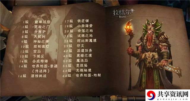 拉结尔20级以后快速升级攻略