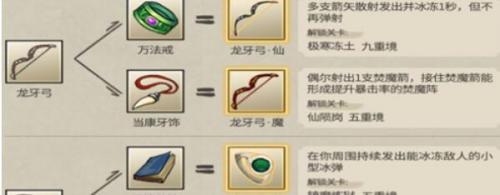 2023合成表攻略一览 应对强大敌人的策略