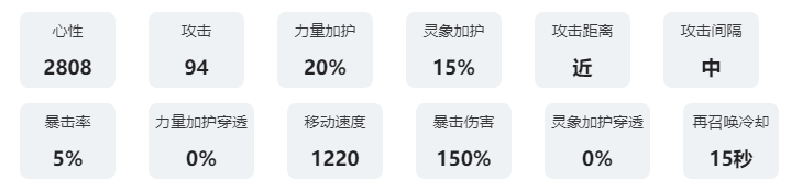咏月风雅文成基础属性介绍