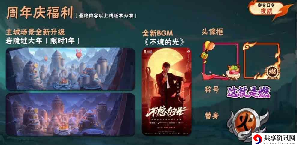 死门凯奥义图口令分享 实用技巧全网汇总