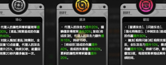 绝区零危局强袭战满星阵容怎么搭配