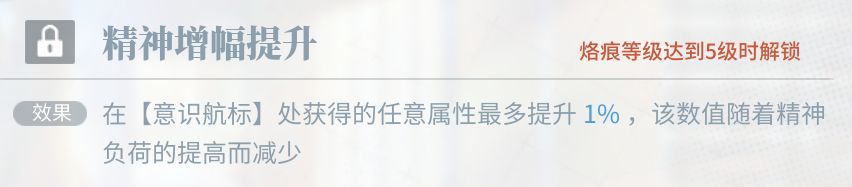 回廊漫巡玩法攻略大全 活动参与与奖励攻略