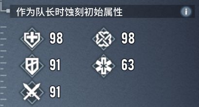 回廊漫巡玩法攻略大全 活动参与与奖励攻略