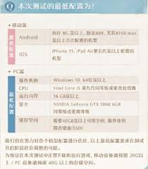 无限暖暖PC端如何进行画面设置
