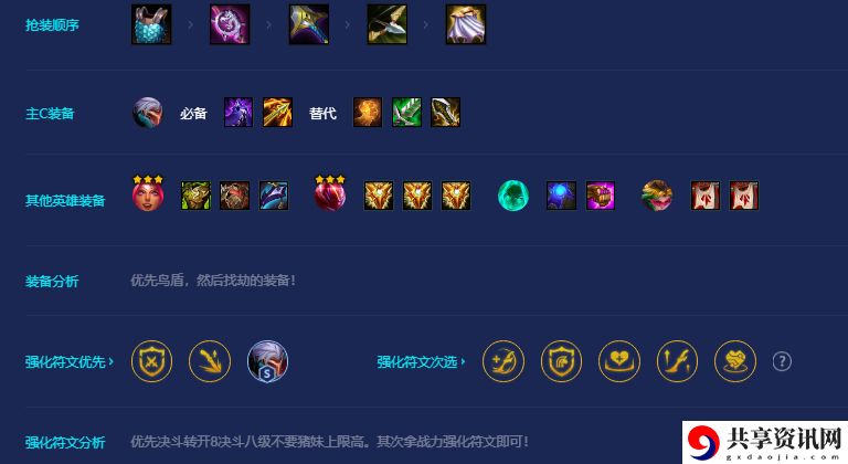 S8源计划特工劫阵容推荐 完美角色成长方案