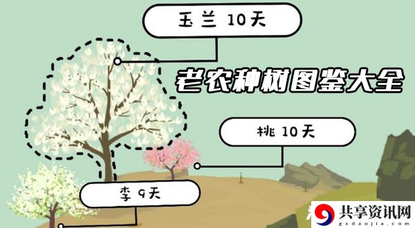 老农种树图鉴大全：攻略教你预判