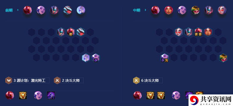S8源计划特工劫阵容推荐 完美角色成长方案