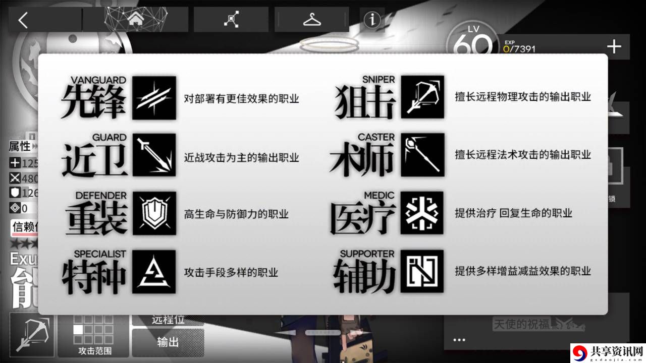 明日方舟八大干员分类 各种类干员分类推荐