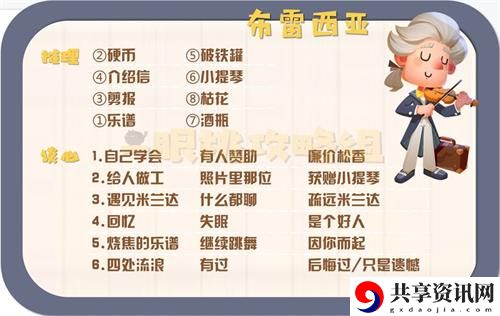 猫咪公寓2谈心攻略大全