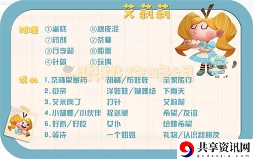 猫咪公寓2谈心攻略大全