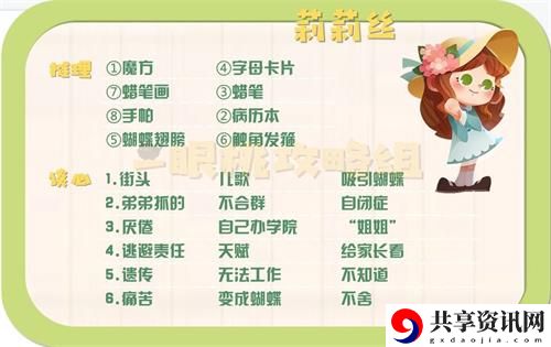 猫咪公寓2谈心攻略大全