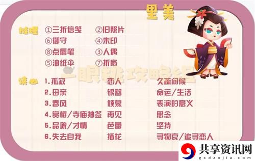 猫咪公寓2谈心攻略大全