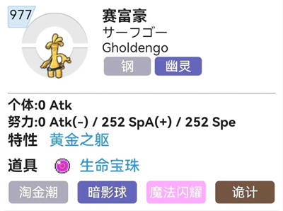 赛富豪性格选择及努力值分配介绍 副本组队配合与默契打造