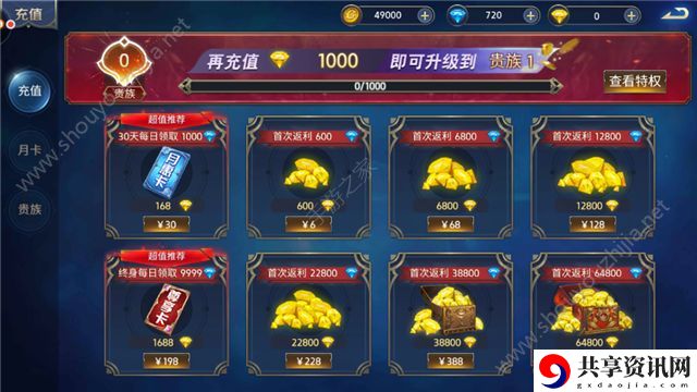 荒原手游贵族特权大全一览 充值到vip8需要多少钱