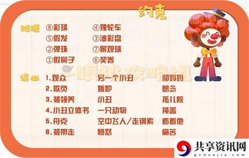 猫咪公寓2谈心攻略大全