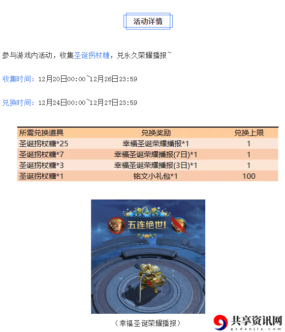 王者荣耀每日一题今天的答案是什么-每日一题2019年12月17日答案