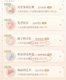 闪耀暖暖搭配之力提升方法 搭配之力提升攻略汇总