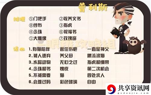 猫咪公寓2谈心攻略大全