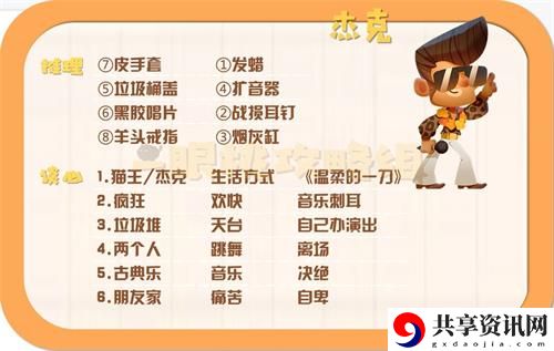 猫咪公寓2谈心攻略大全