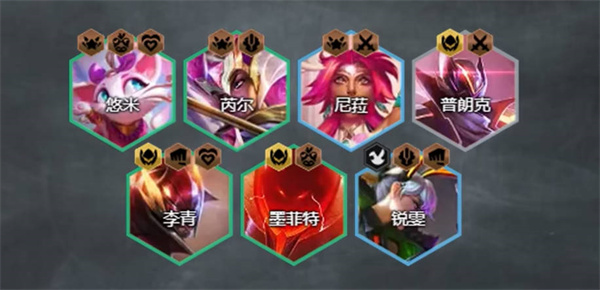 s8猫咪主c阵容搭配攻略 组队任务的效率提升方法