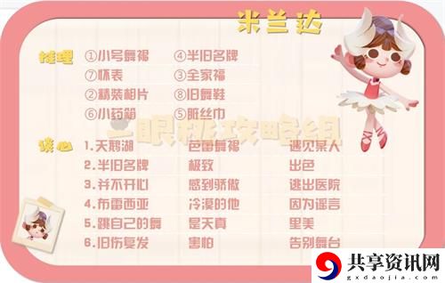 猫咪公寓2谈心攻略大全