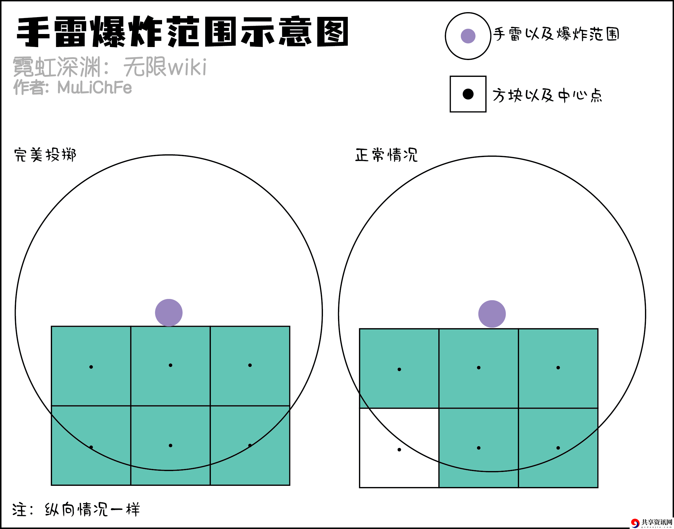 手雷炸墙教学 宠物系统的玩法与进阶