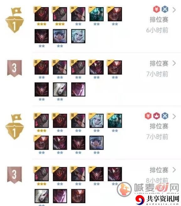 云顶之弈11.13黑夜屠龙阵容搭配 黑夜屠龙阵容搭配技巧