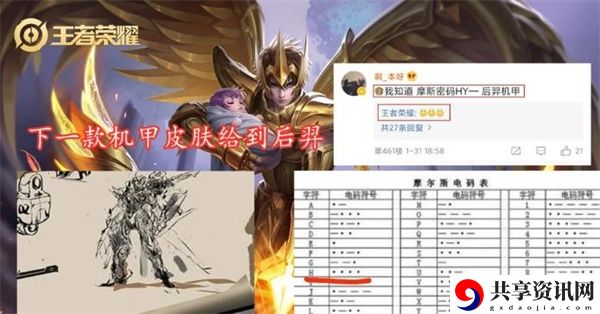 2021王者荣耀后裔荣耀典藏皮肤上线时间介绍：在游戏中注意节奏和节奏变化