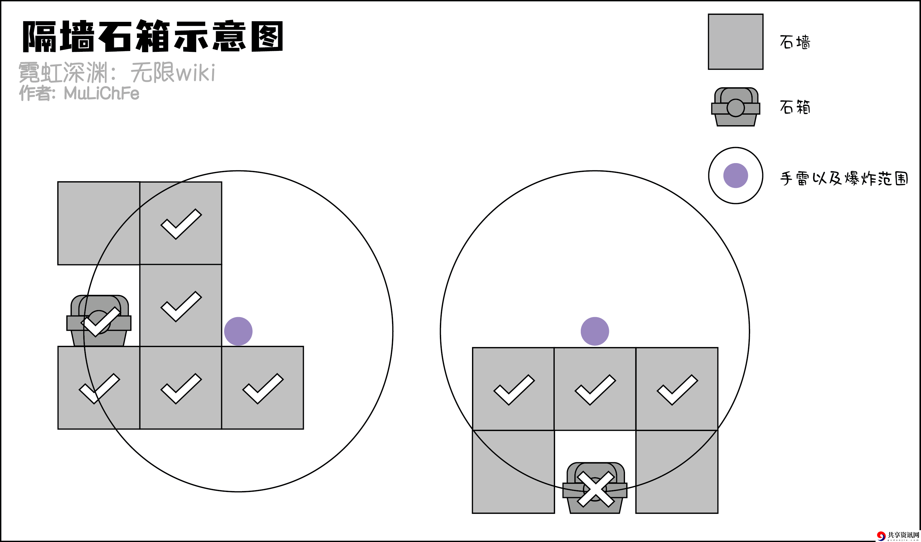 手雷炸墙教学 宠物系统的玩法与进阶