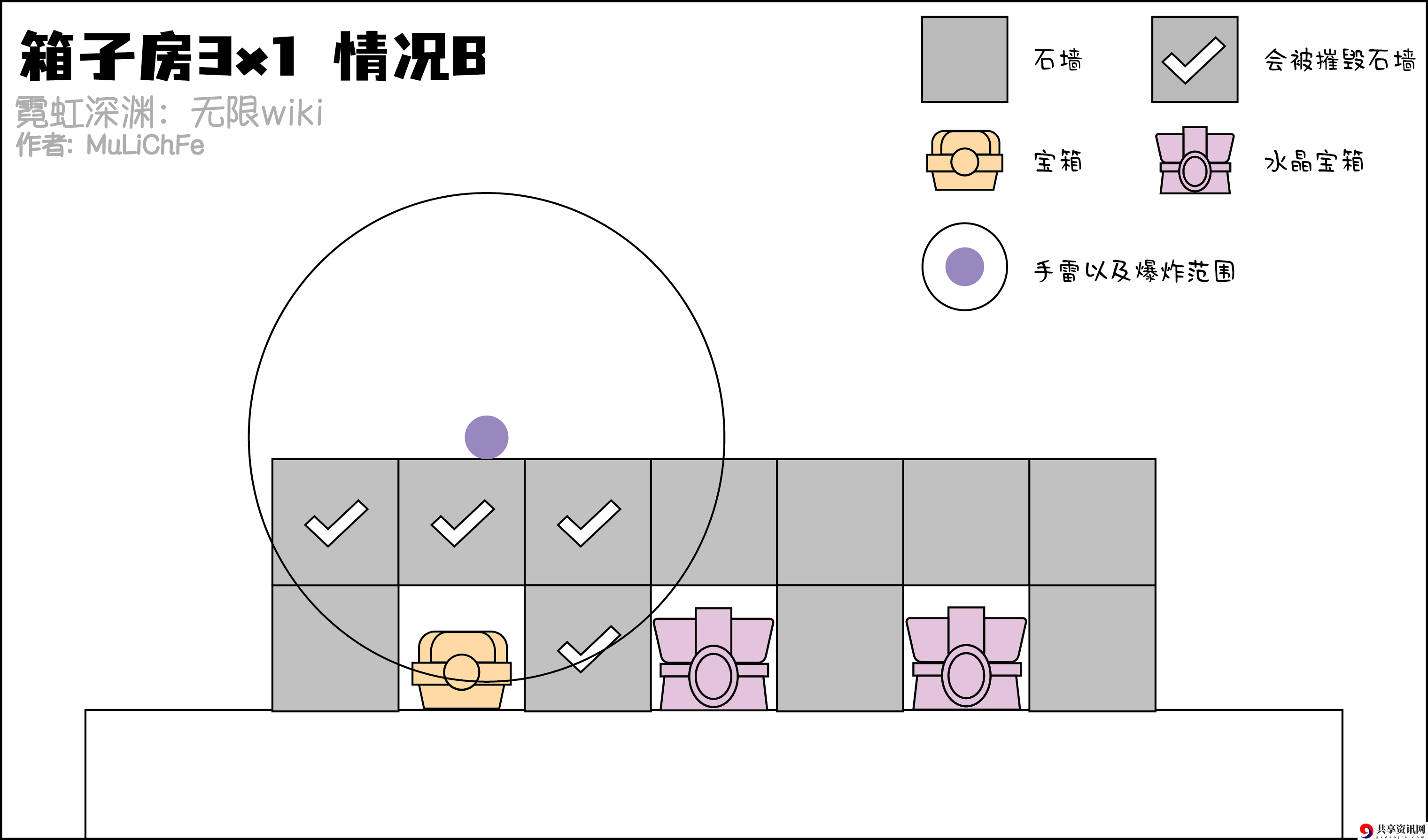 手雷炸墙教学 宠物系统的玩法与进阶