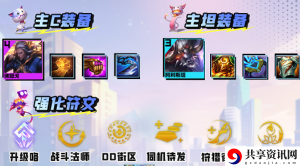 福牛佛耶戈阵容玩法一览 战斗节奏把控与连招技巧分享