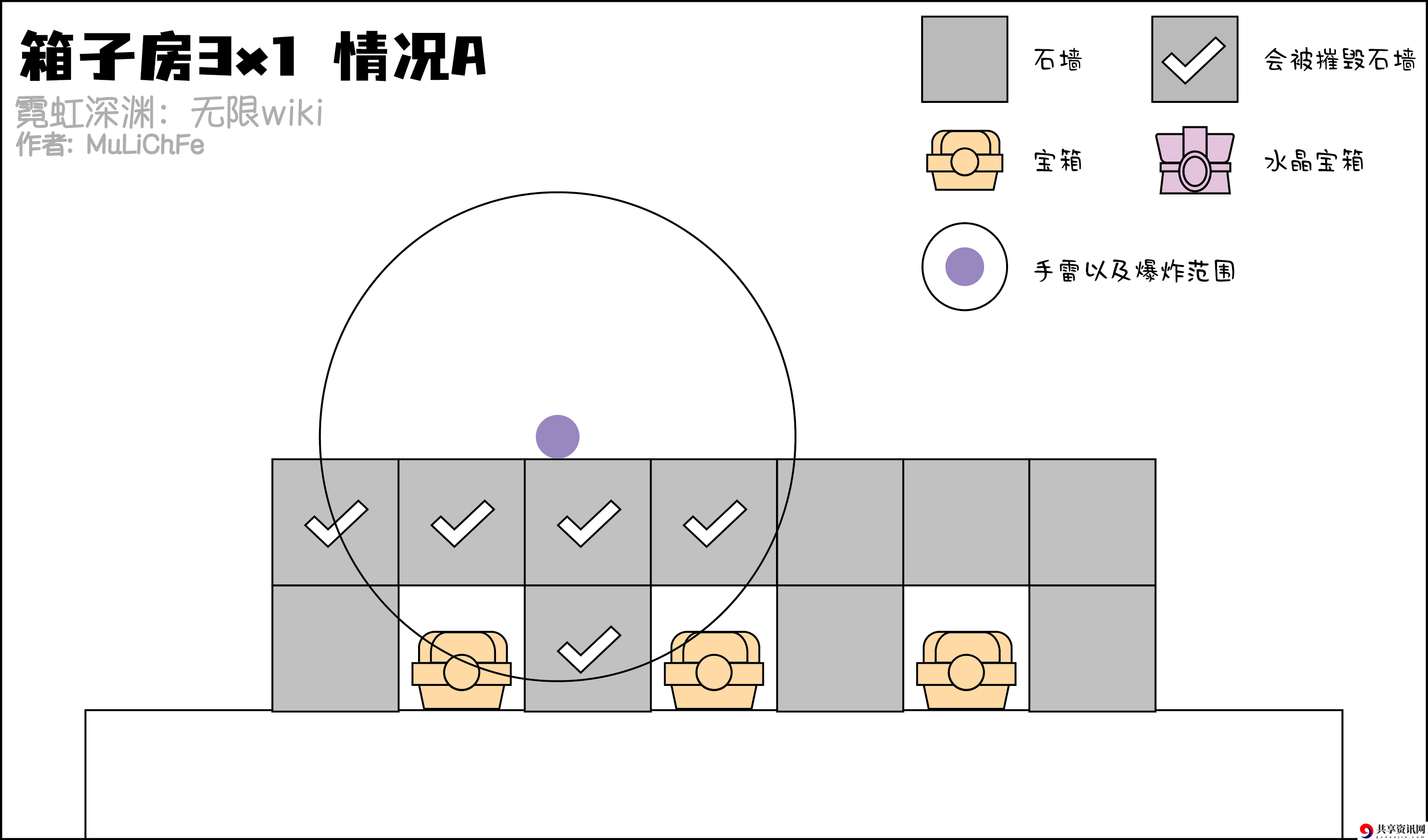 手雷炸墙教学 宠物系统的玩法与进阶