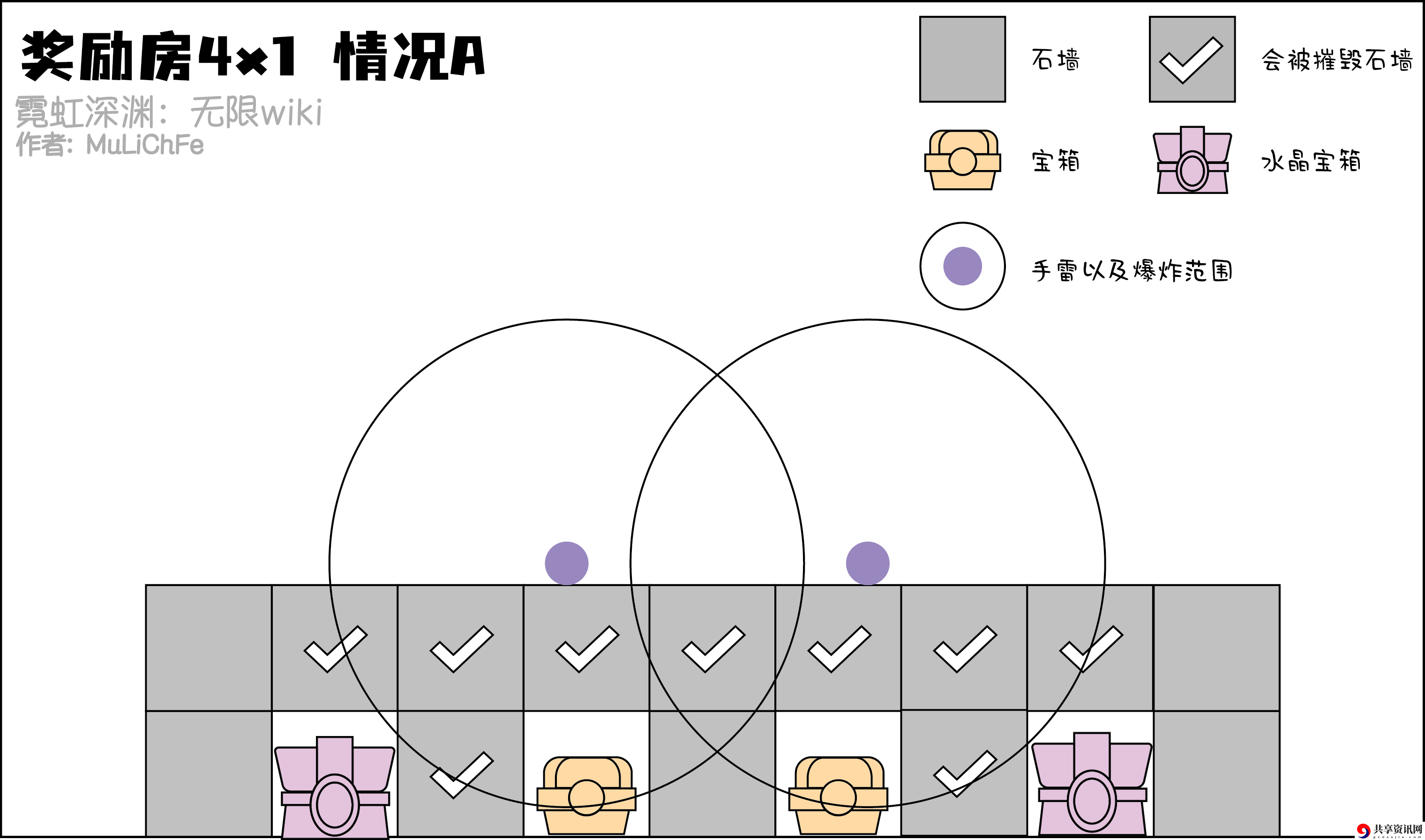 手雷炸墙教学 宠物系统的玩法与进阶