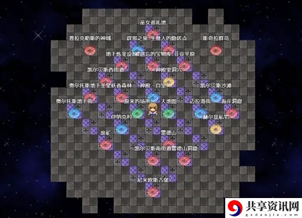 仙肴圣餐全传送点解锁攻略：副本开荒与首杀指南