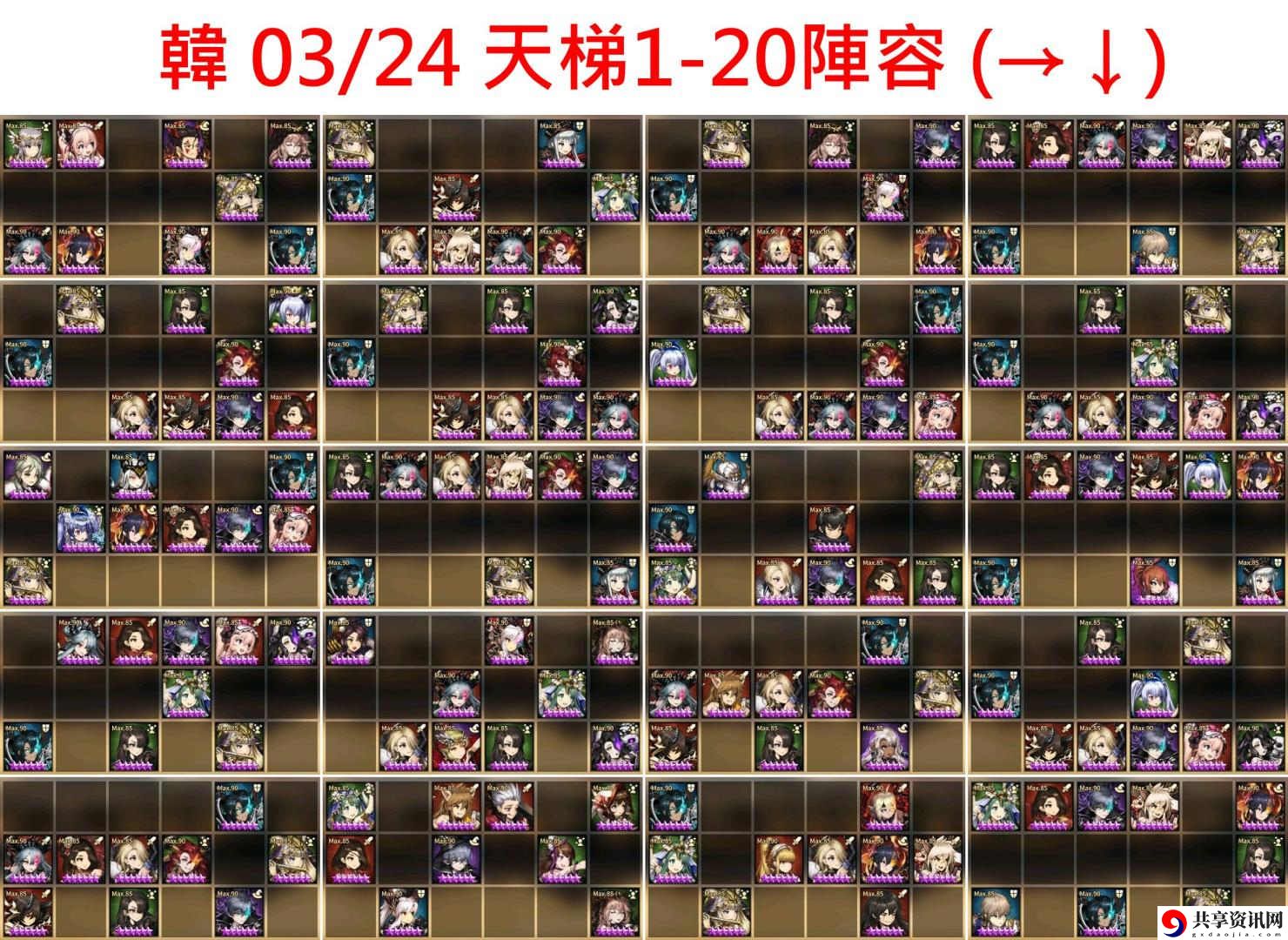 棕色尘埃人物阵容节奏榜 3月最新人物排行榜