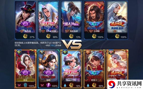 王者荣耀共享英雄皮肤方法介绍：合理利用游戏中的资源点