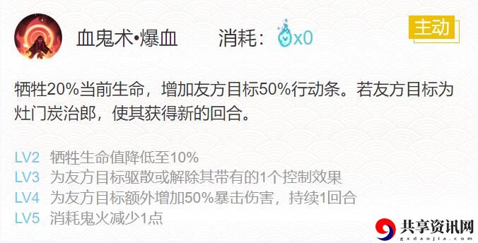 灶门祢豆子2022最新搭配御魂 角色定位重置与重塑，灵活应对不同挑战