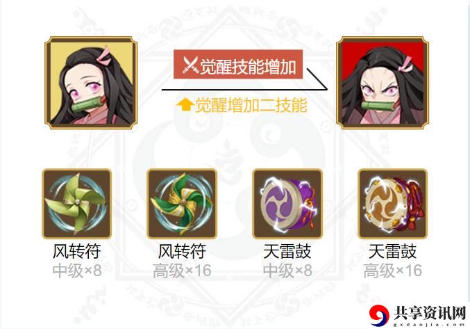 灶门祢豆子2022最新搭配御魂 角色定位重置与重塑，灵活应对不同挑战