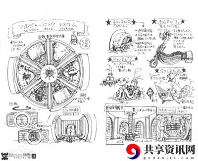 士兵船坞系统顺序和奖励最新攻略 攻略明确特长所在