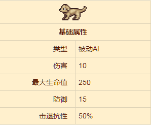 城镇狗狗入住条件攻略 攻略教你应对困境