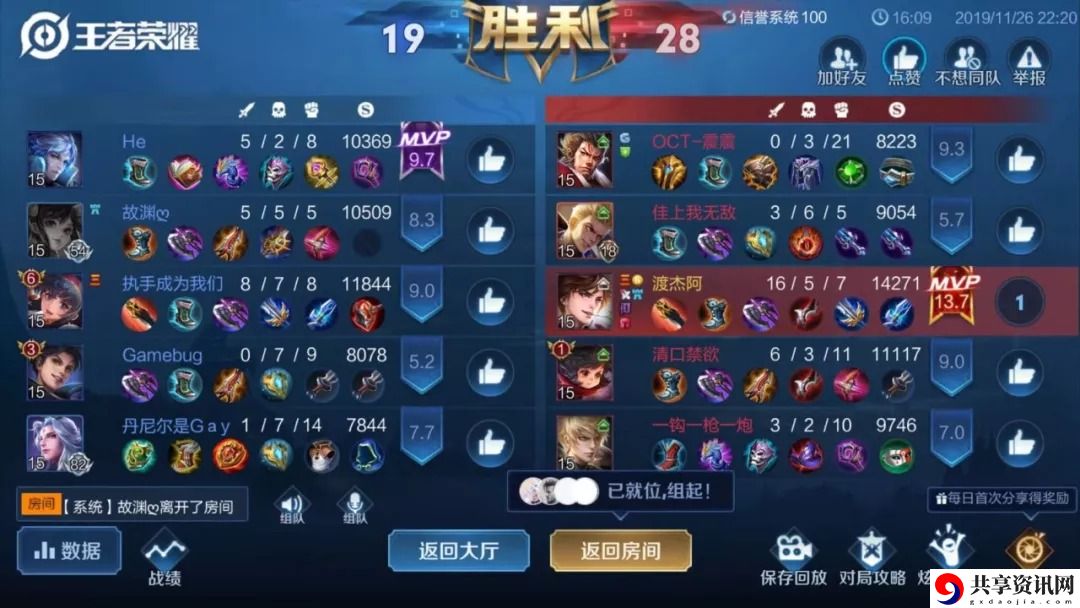 王者荣耀打野怎么控龙-打野节奏点分享归纳
