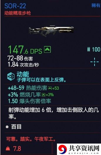 赛博朋克2077SOR-22属性图鉴：公会发展与团队建设策略