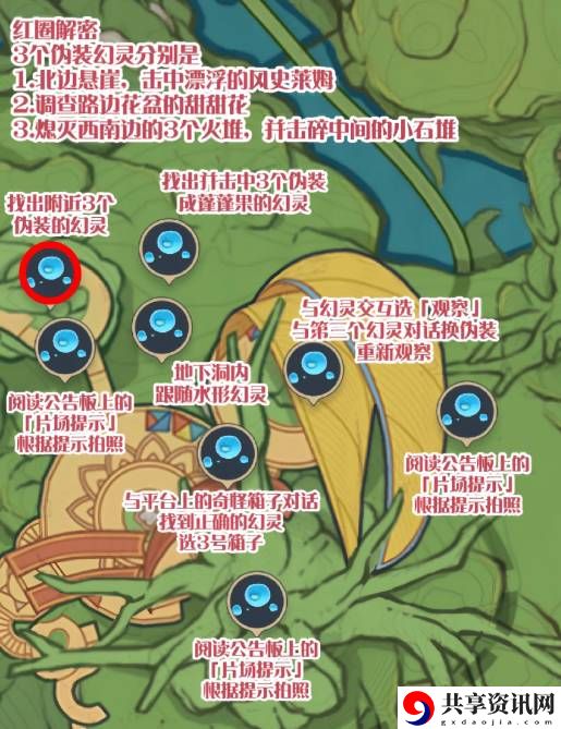 原神寄想者剧场礼券怎么领取